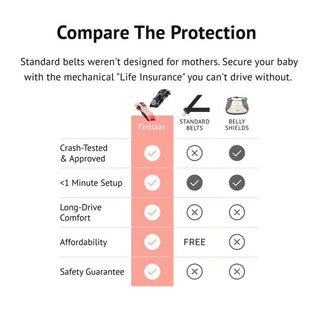 Vrixa Pregnancy Safety Belt