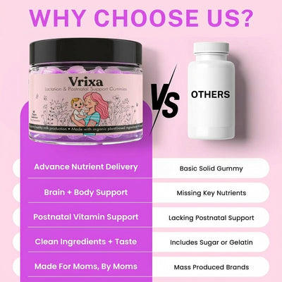 Postnatal Lactation Gummies — Boost Milk Supply Fast