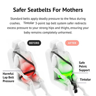 Vrixa Pregnancy Safety Belt